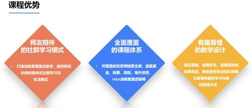 快財(cái)商學(xué)院受投資機(jī)構(gòu)關(guān)注,專業(yè)化財(cái)商教育獲市場青睞