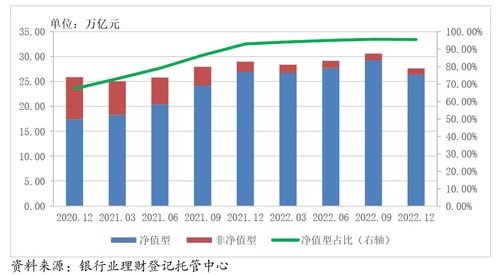 大資管十年變遷 回顧、變局與未來展望